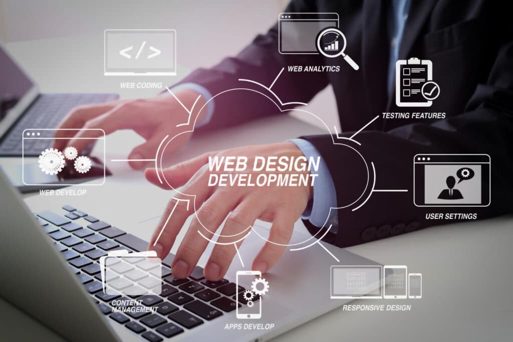 Manos sobre un teclado de computadora con gráficos que representan el desarrollo de diseño web, incluyendo codificación web, análisis web, desarrollo de aplicaciones, gestión de contenido y diseño responsivo.