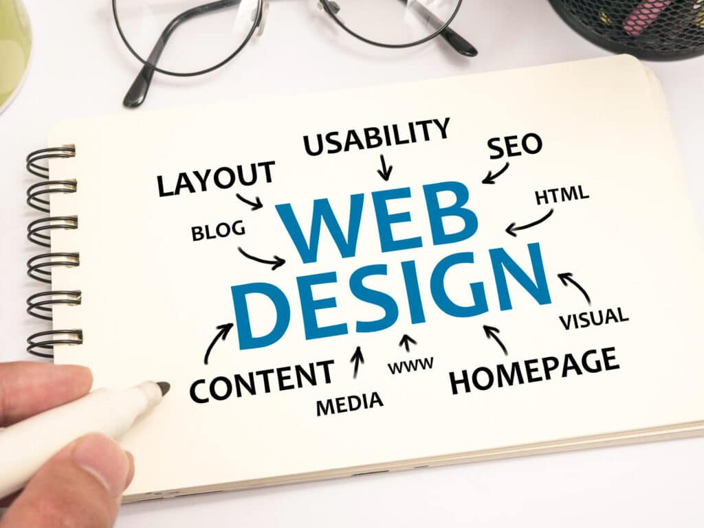 Conceptos de diseño web como SEO, usabilidad, y contenido visual.