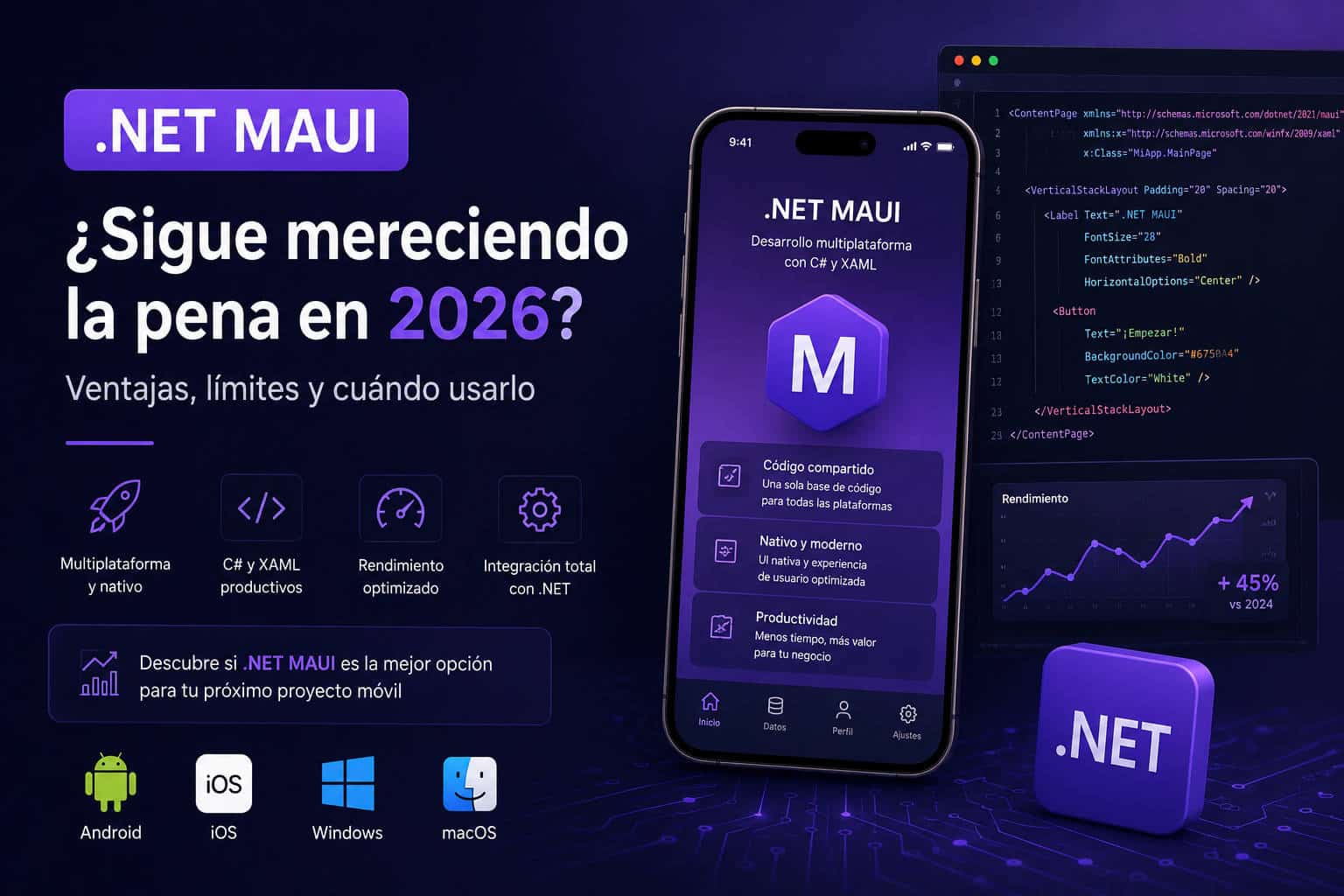 Ilustración sobre .NET MAUI en 2026 mostrando desarrollo de aplicaciones móviles multiplataforma para Android, iOS y Windows.
