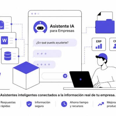 Ilustración de un asistente IA para empresas conectado a documentación, ERP, CRM y bases de conocimiento para automatizar consultas y mejorar la productividad.