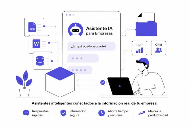Ilustración de un asistente IA para empresas conectado a documentación, ERP, CRM y bases de conocimiento para automatizar consultas y mejorar la productividad.