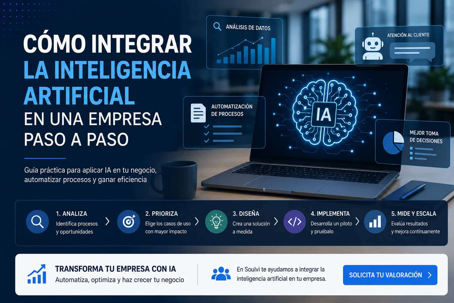 Imagen sobre cómo integrar la inteligencia artificial en una empresa paso a paso para automatizar procesos y mejorar la productividad.