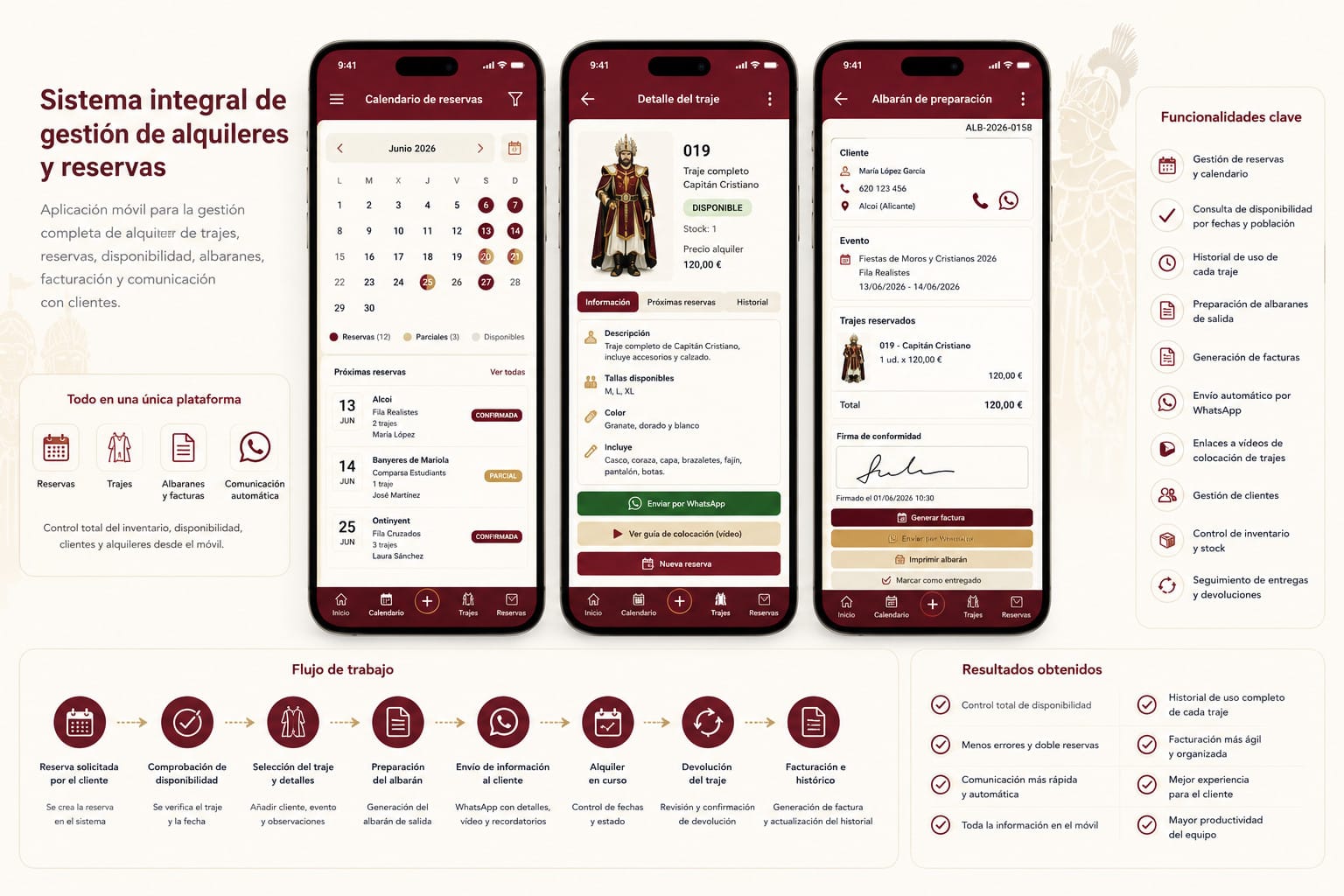 Ilustración de una aplicación móvil desarrollada por Soulvi para gestionar alquileres, reservas, disponibilidad de productos, facturación, WhatsApp y calendario desde una única plataforma empresarial.