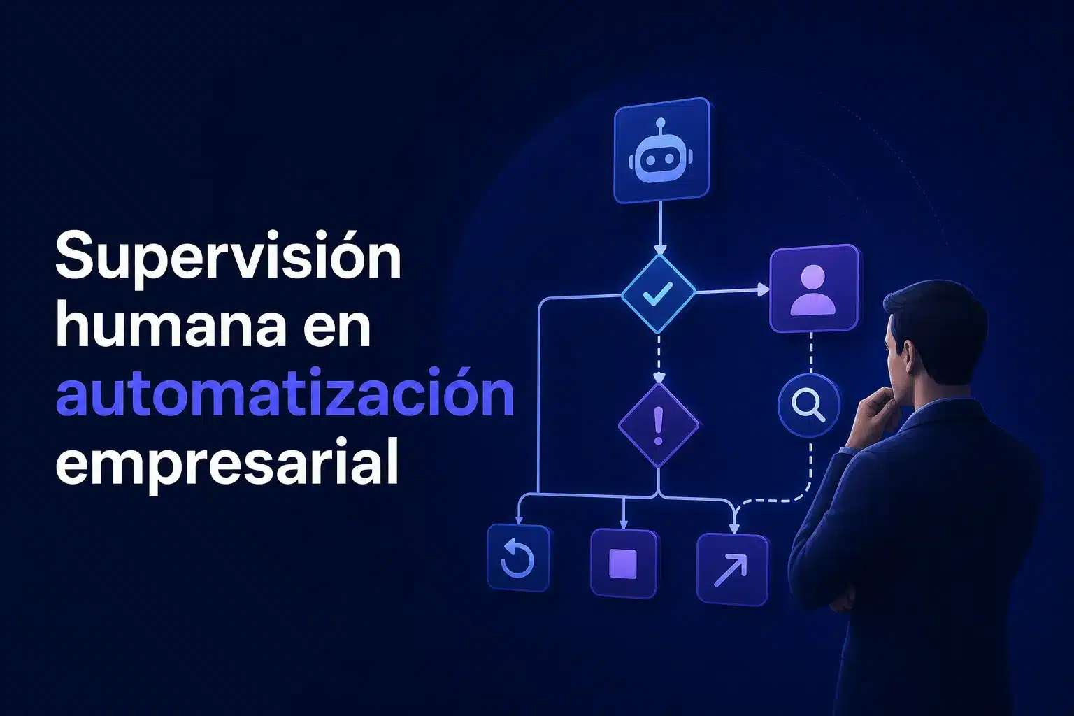 Escena editorial sobre Automatización empresarial con supervisión humana: cómo diseñar excepciones, revisiones y escalados
